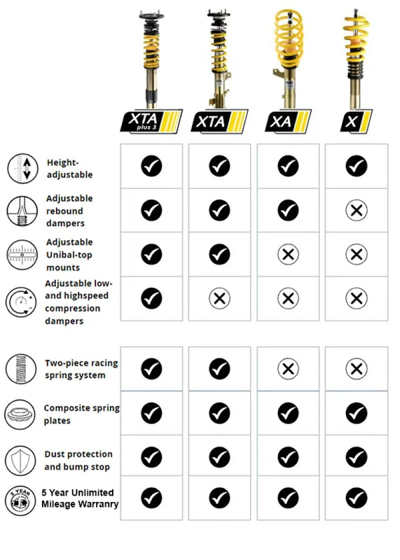 fassmotorsports63581082