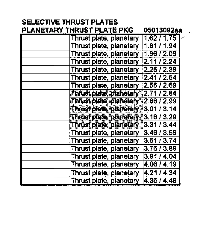 moparpartsgiant5-4034107